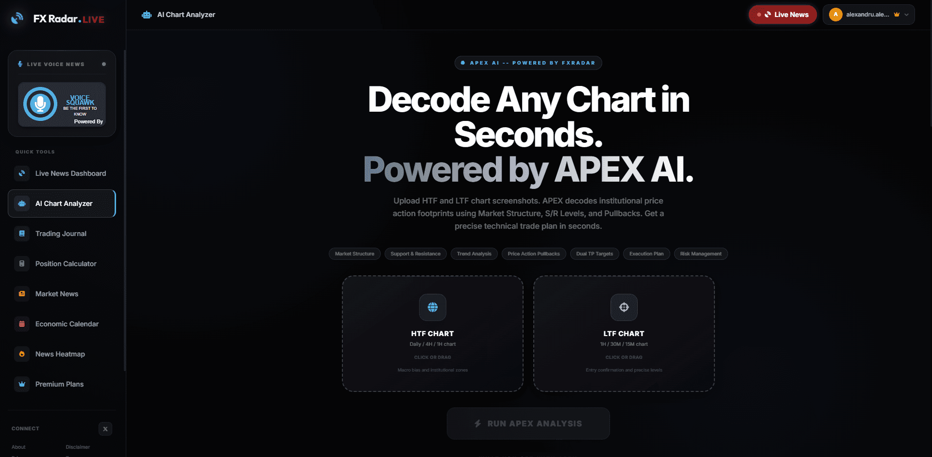 The Best AI Chart Analyzer for Forex Traders in 2026 (Real-Time News Sentiment Included)
